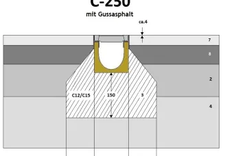 C-250 side 2