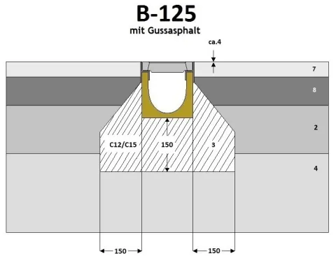 B-125 side 2
