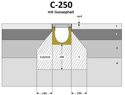 C-250 side 2