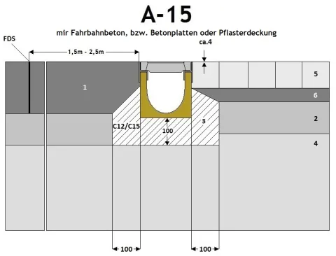 A-15 side 1