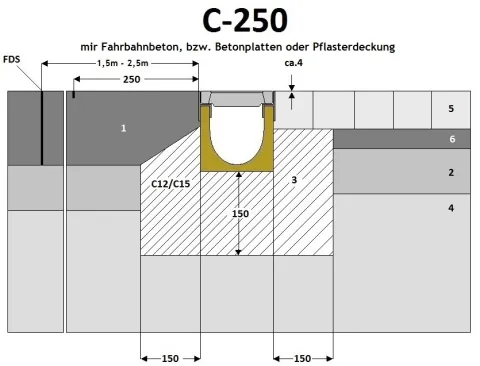 C-250 side 1